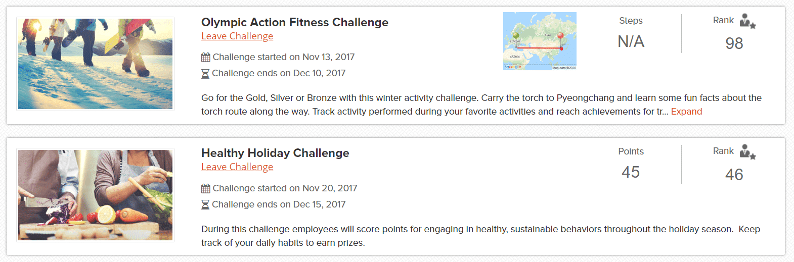 Corporate Wellness Programs challenges