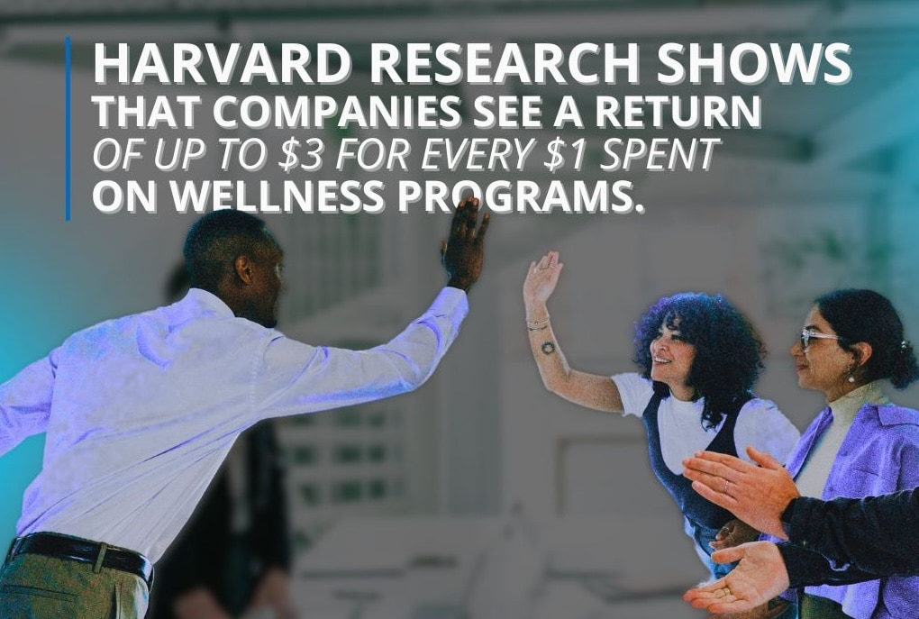 the roi of inclusive corporate exercise programs