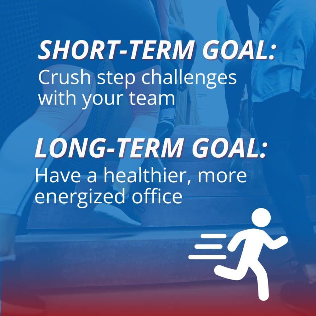 A graphic overlaying a photo of people walking up stairs, featuring text reading "Short-Term Goal: Crush step challenges with your team" and "Long-Term Goal: Have a healthier, more energized office."
