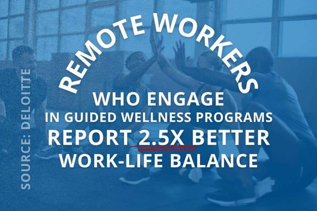 wellness brands and fitness programs make a difference for remote workers
