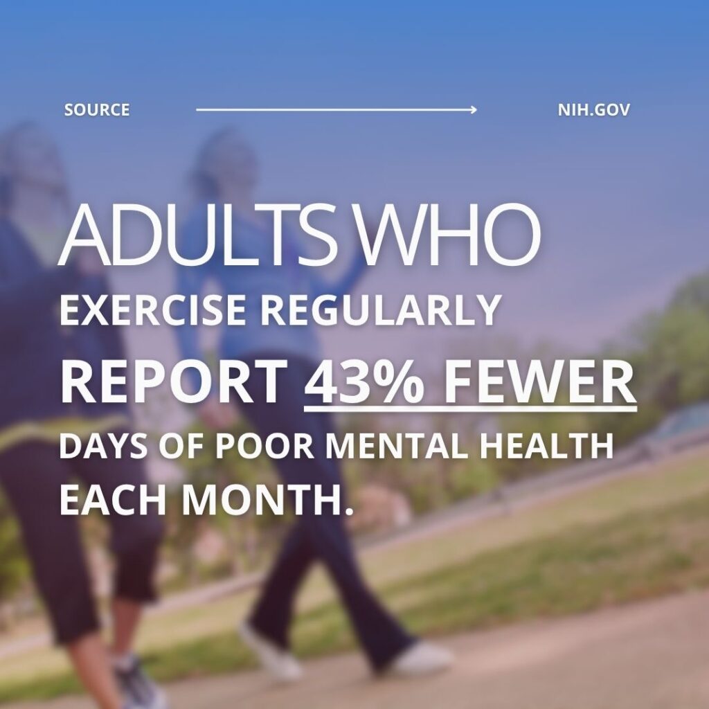exercise is one of the 4 pillars of health to prioritize