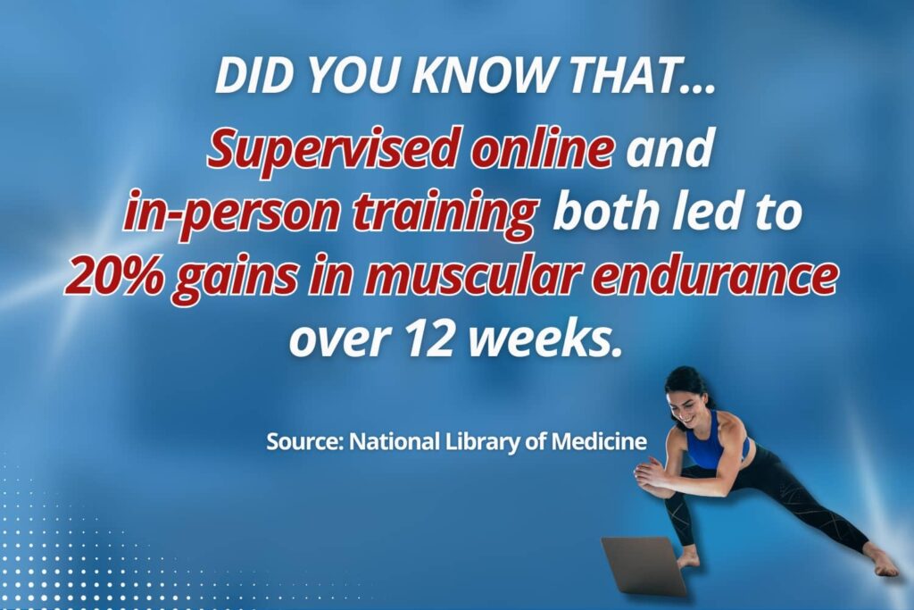 Stat graphic comparing online and in-person personal training effectiveness with similar endurance gains.