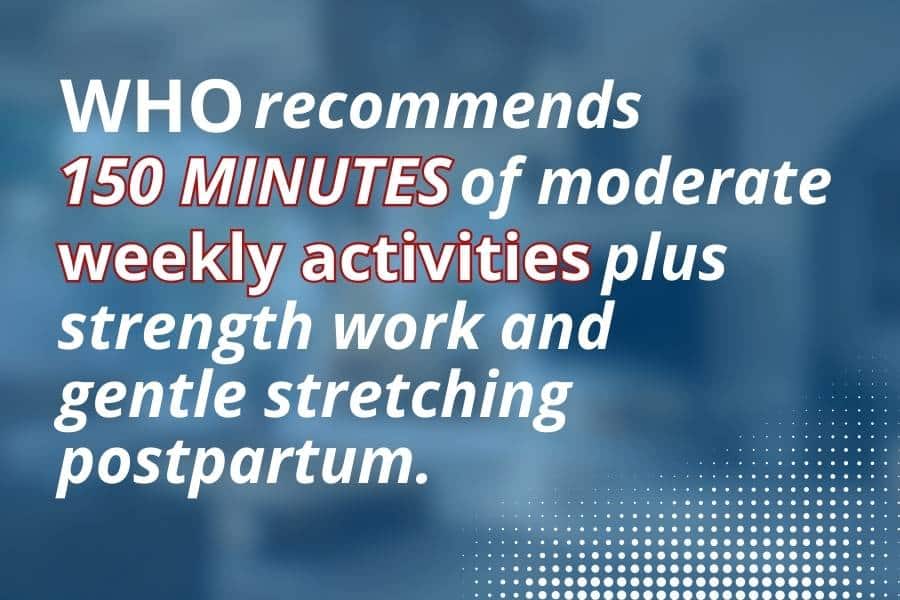 Graphic showing WHO’s postpartum guideline of 150 minutes of weekly activity.