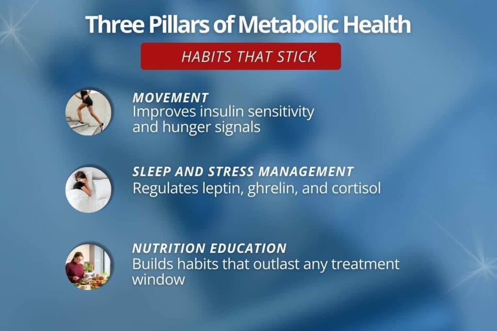 lifevantage glp 1 cost Amazon.com: LifeVantage MindBody GLP-1 System, Natural GLP1 Supplement for  Appetite Control, Reduces Cravings