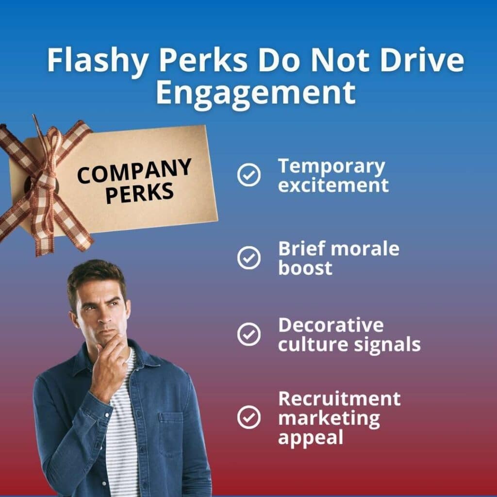 A corporate wellness infographic titled "Flashy Perks Do Not Drive Engagement." It features an image of a gift box labeled "Company Perks" and a man in a thoughtful pose. Four bullet points explain that flashy perks only provide temporary excitement, a brief morale boost, decorative culture signals, and recruitment marketing appeal