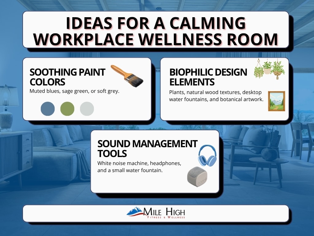 Graphic listing ideas for a calming workplace wellness room including paint colors, sound management, and calming visuals