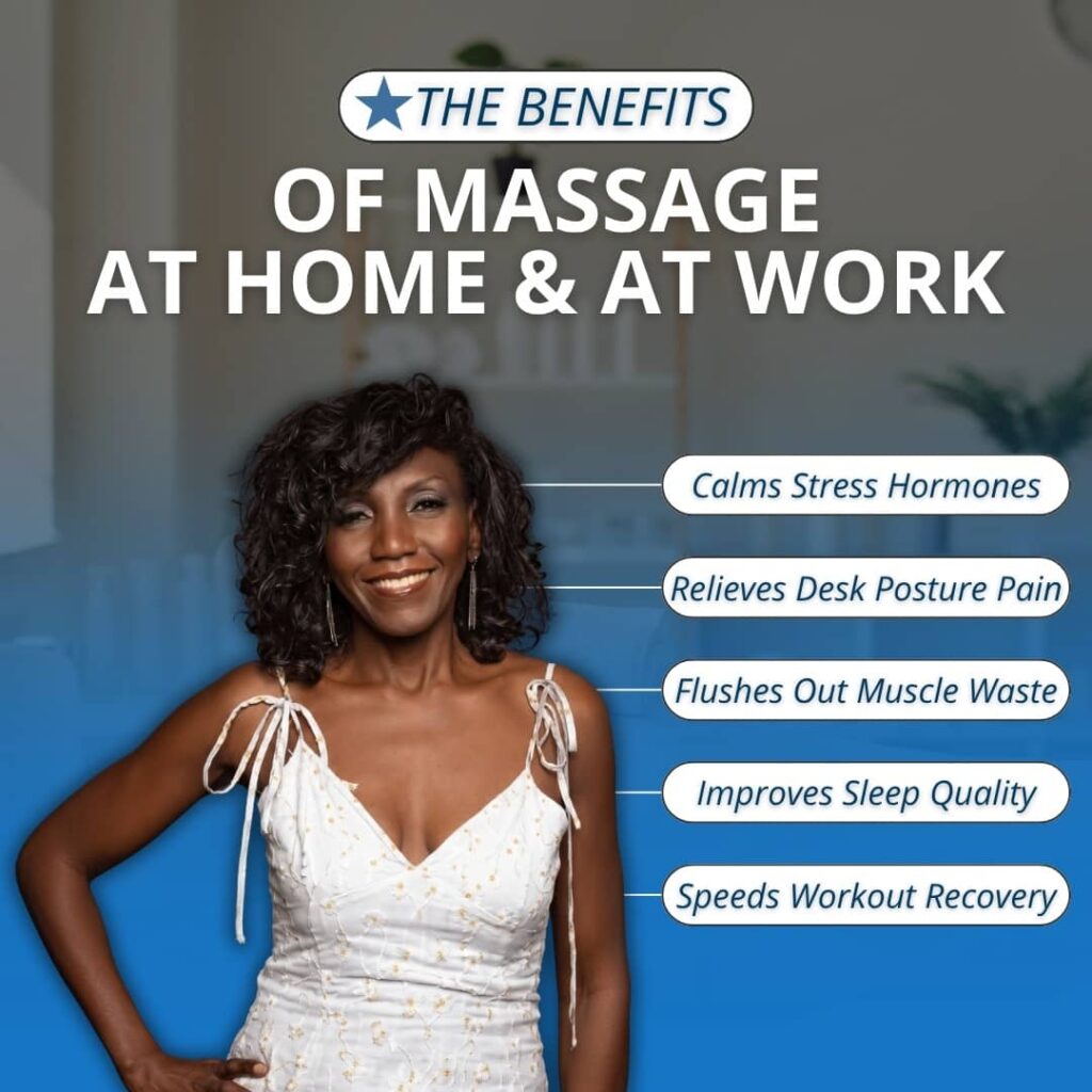 An informational graphic highlighting the physical and mental benefits of massage at home and at work, including stress reduction, posture pain relief, and workout recovery.