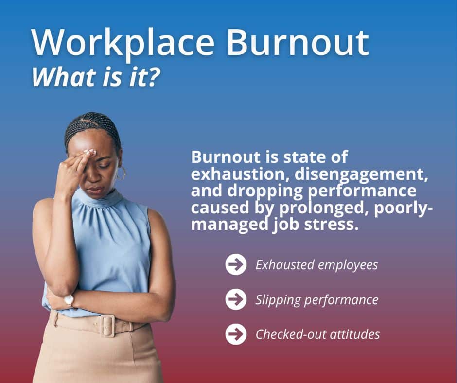 An infographic titled "Workplace Burnout: What is it?" defining burnout as exhaustion, disengagement, and dropping performance, listing key signs: exhausted employees, slipping performance, and checked-out attitudes, alongside a woman touching her forehead in stress.